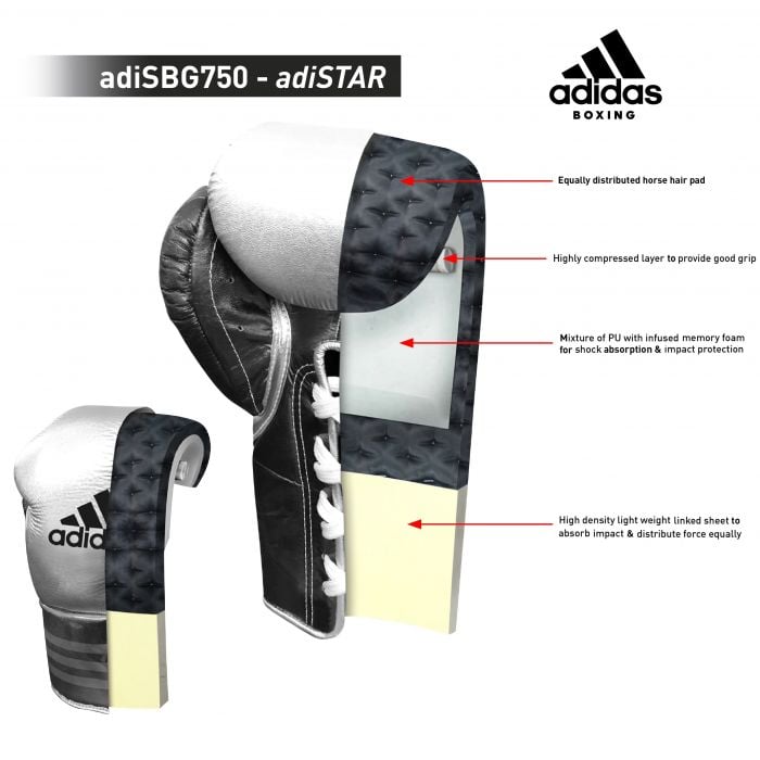 ADIDAS ADISTAR 3.0 BBBC APPROVED LACE BOXING GLOVES