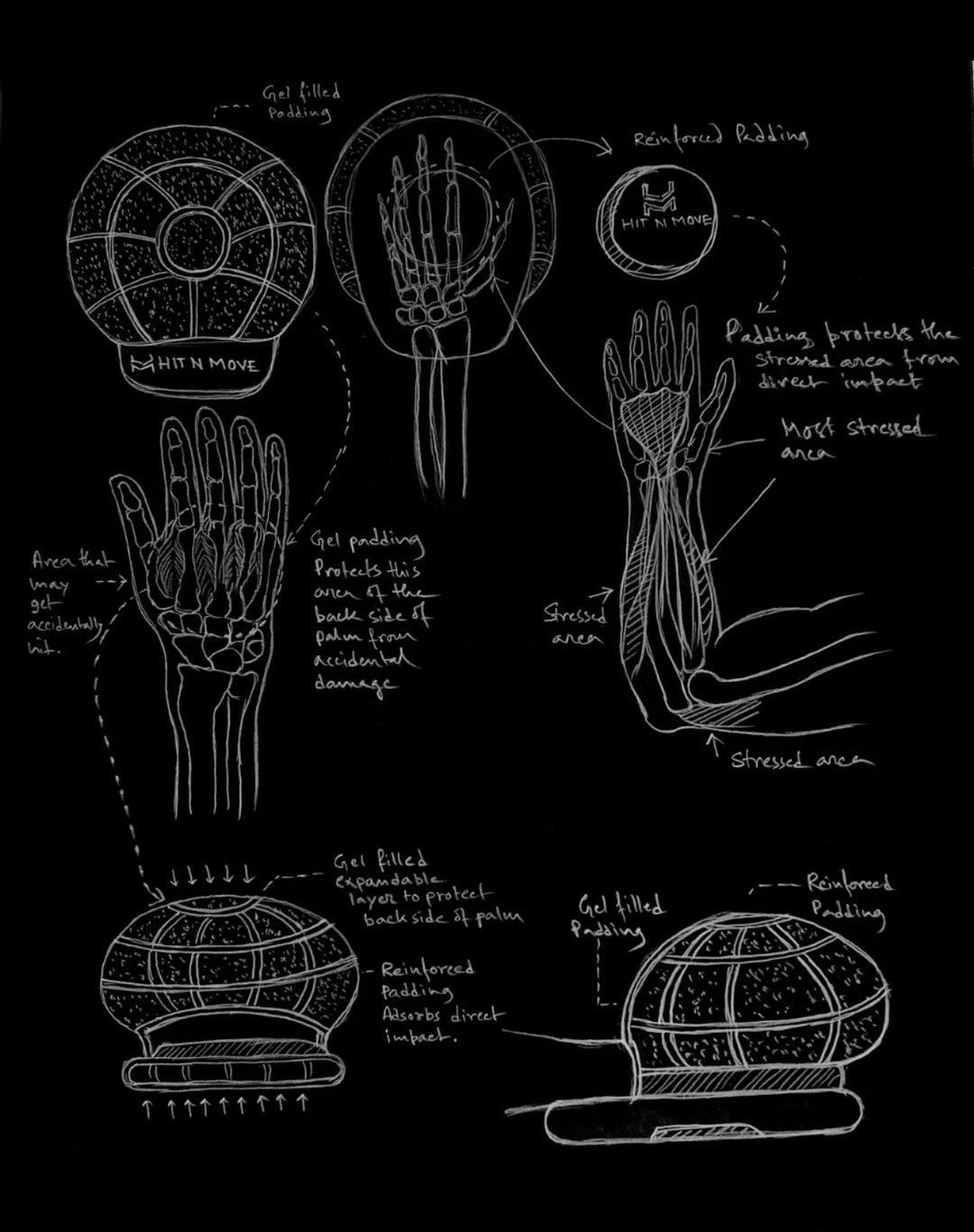 HIT n MOVE TURTLE MITTS